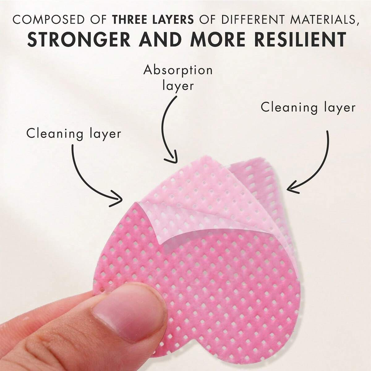 LINMANDA 200 pièces de lingett - Nail Art Remover avis et prix